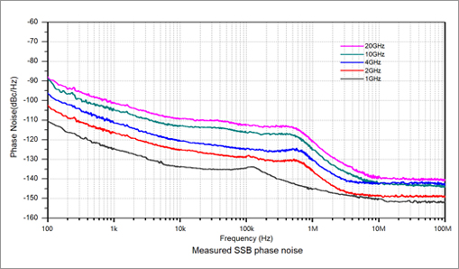 AG尊龙(中国)人生就是博官网