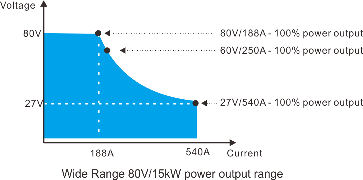 AG尊龙(中国)人生就是博官网