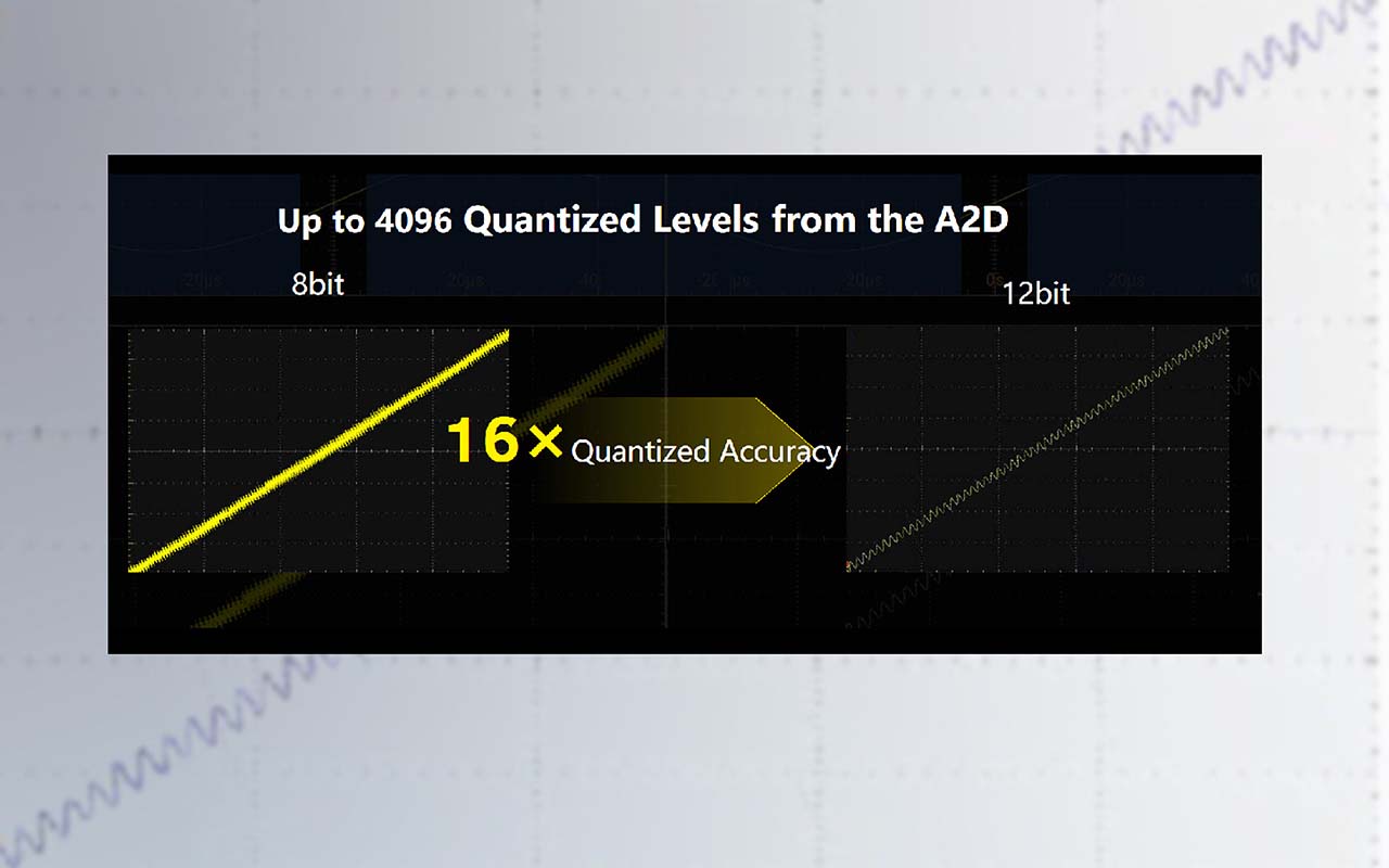 AG尊龙(中国)人生就是博官网