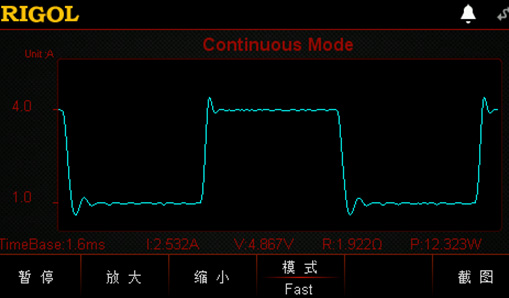 AG尊龙(中国)人生就是博官网